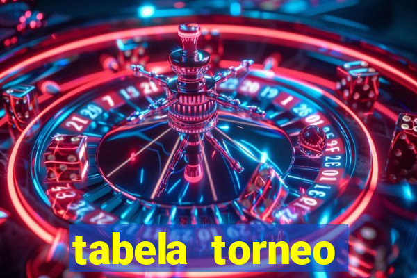 tabela torneo betano argentina