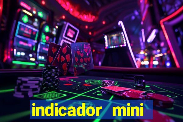 indicador mini indice b3